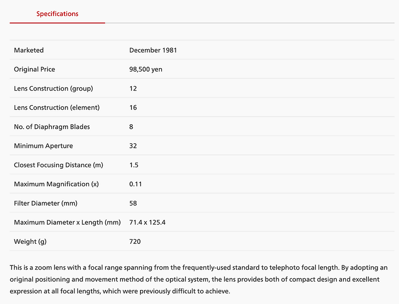 Canon nFD 3.5 50135mm apertureonepointfour